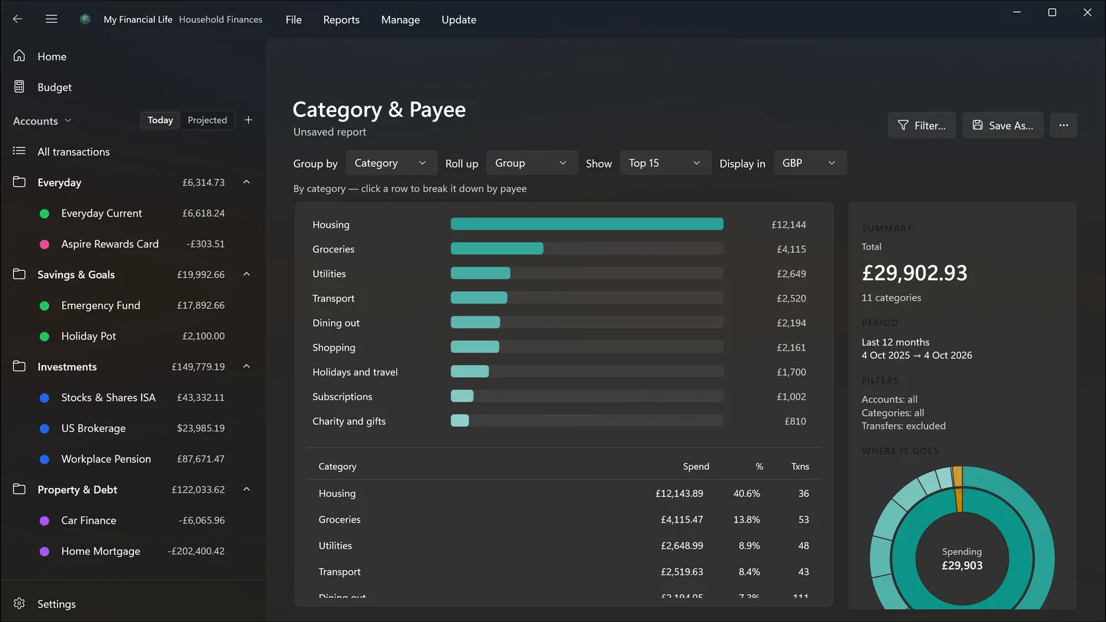 The Category & Payee report in dark theme, showing spending by category and payee.