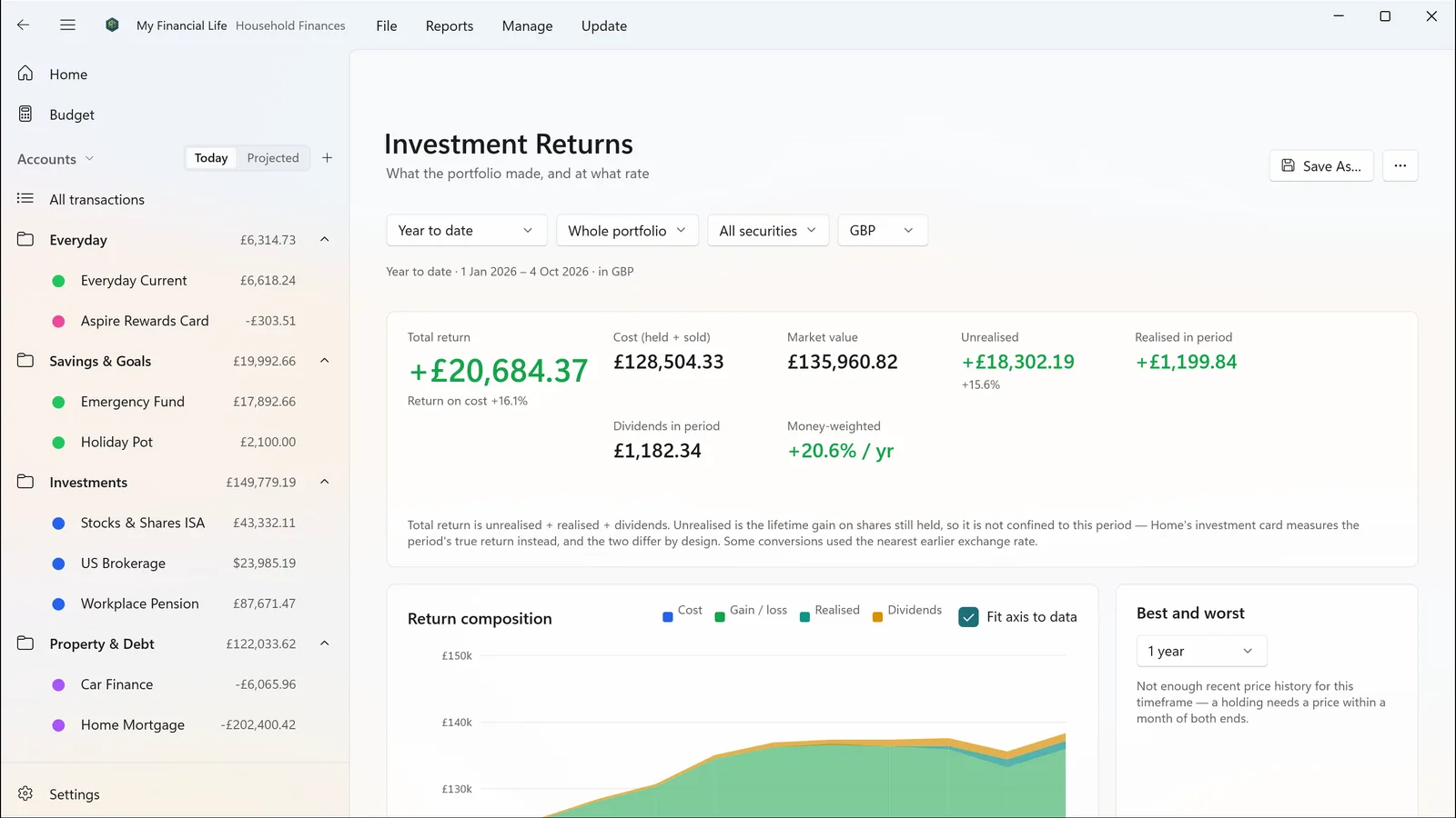 The Investment Returns report with a performance chart and a returns table per holding.